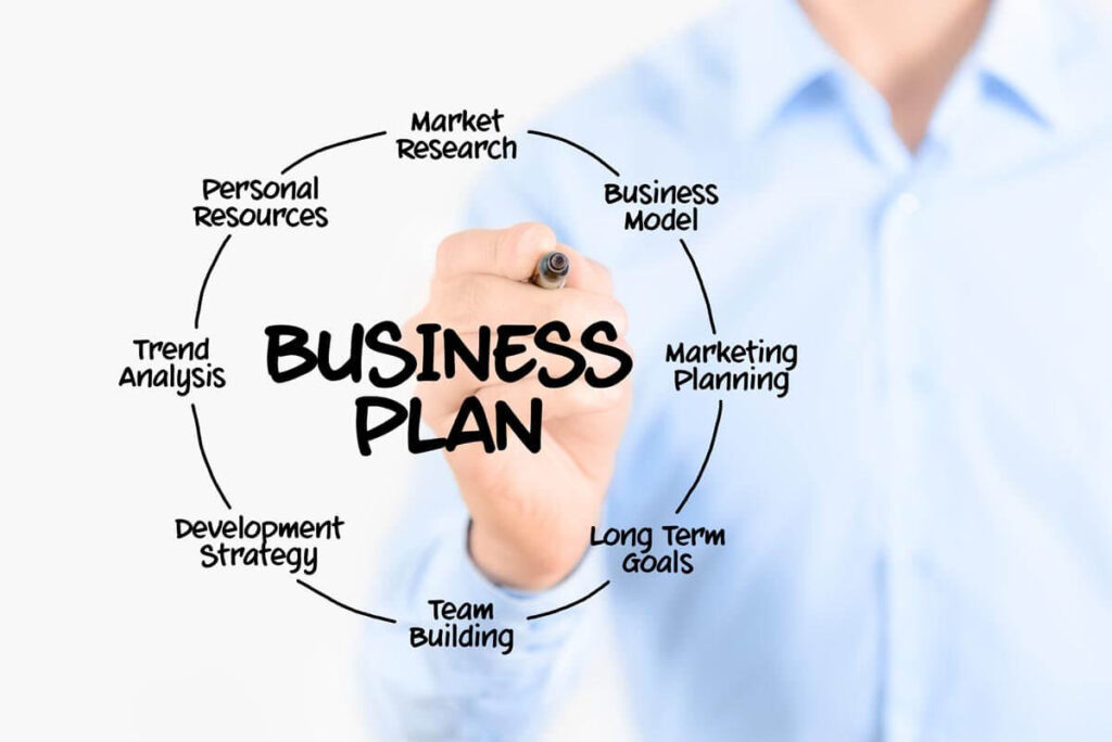 How to Start a Business Plan