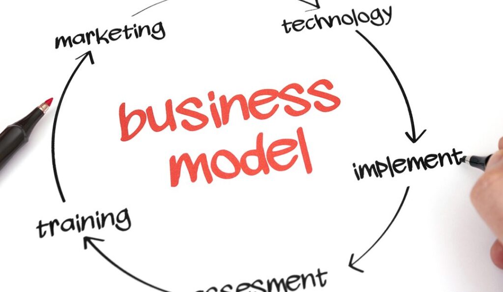 Create Your Revenue Model
