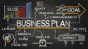 Writing a Business Plan