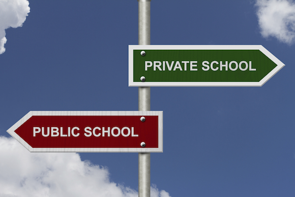 how much does it cost to start a private school